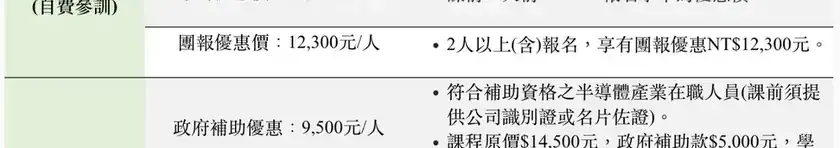工研院課程收費表截圖(續)