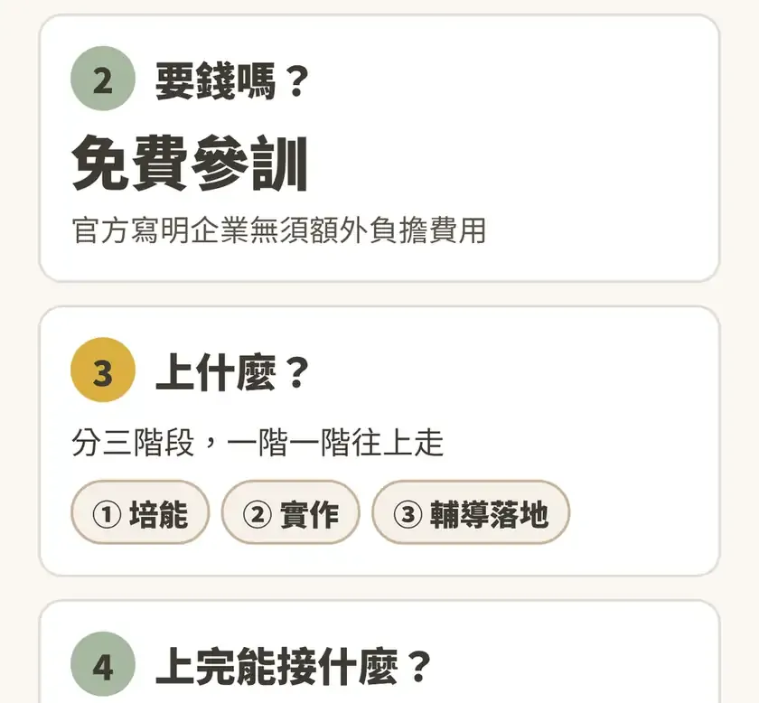 知識圖解:經濟部 AI 實作專班,我的公(續)