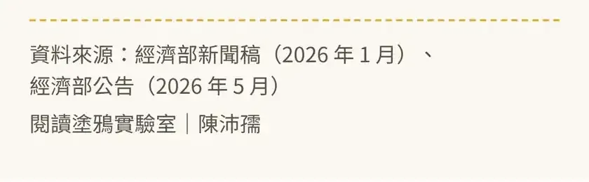 知識圖解:經濟部 AI 實作專班,我的公(續)