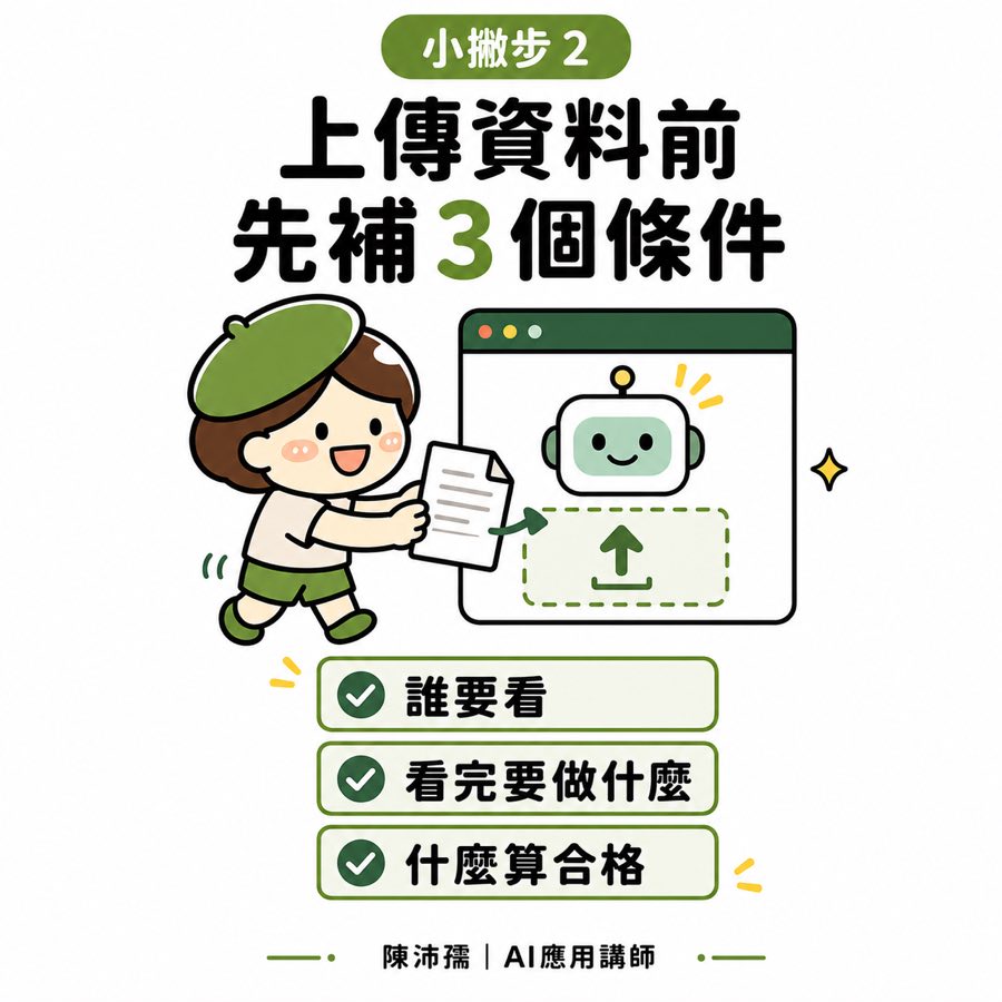 上傳資料前先補三個條件：誰要看、看完要做什麼、什麼算合格