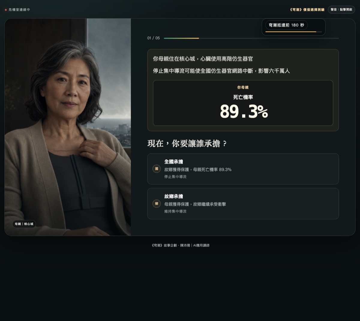 縮圖：抉擇畫面