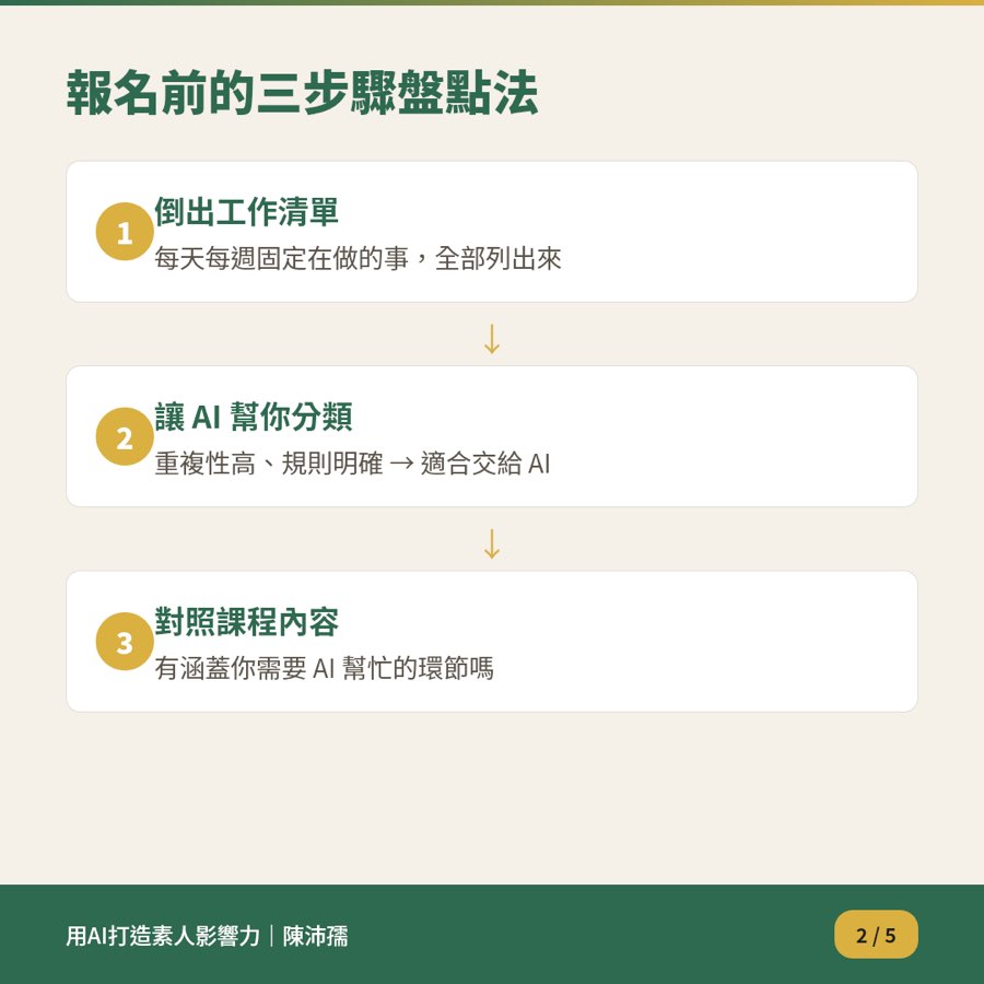報名前的三步驟盤點法：倒出工作清單、讓 AI 幫你分類、對照課程內容
