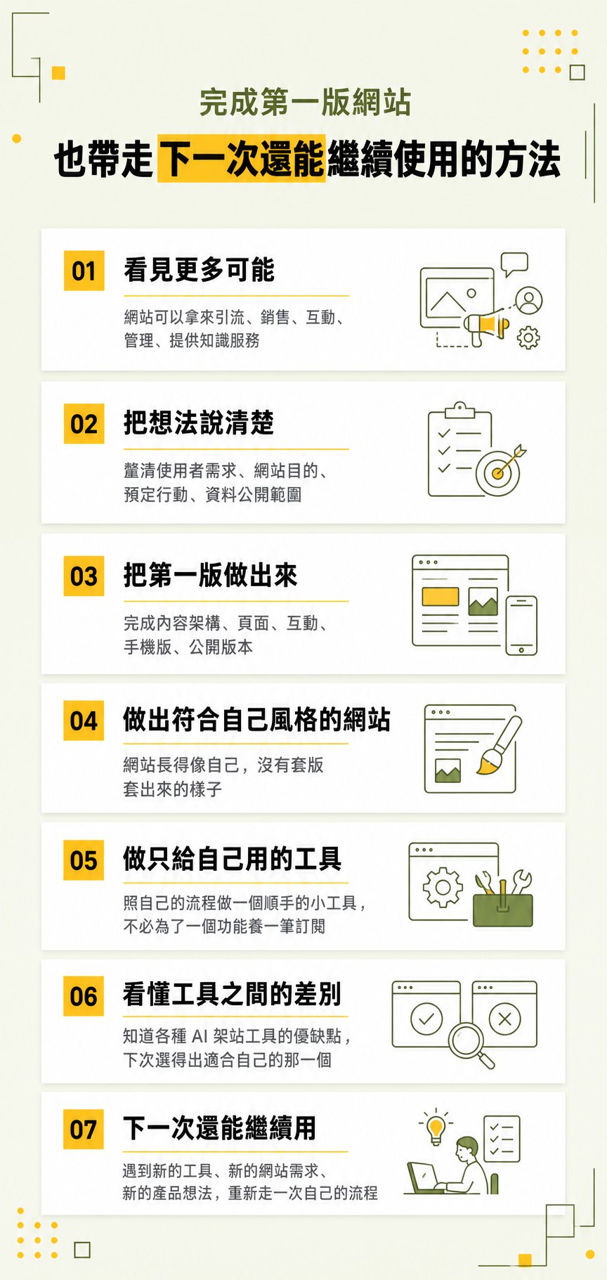 完成第一版網站 也帶走下一次還能繼續使用的方法
