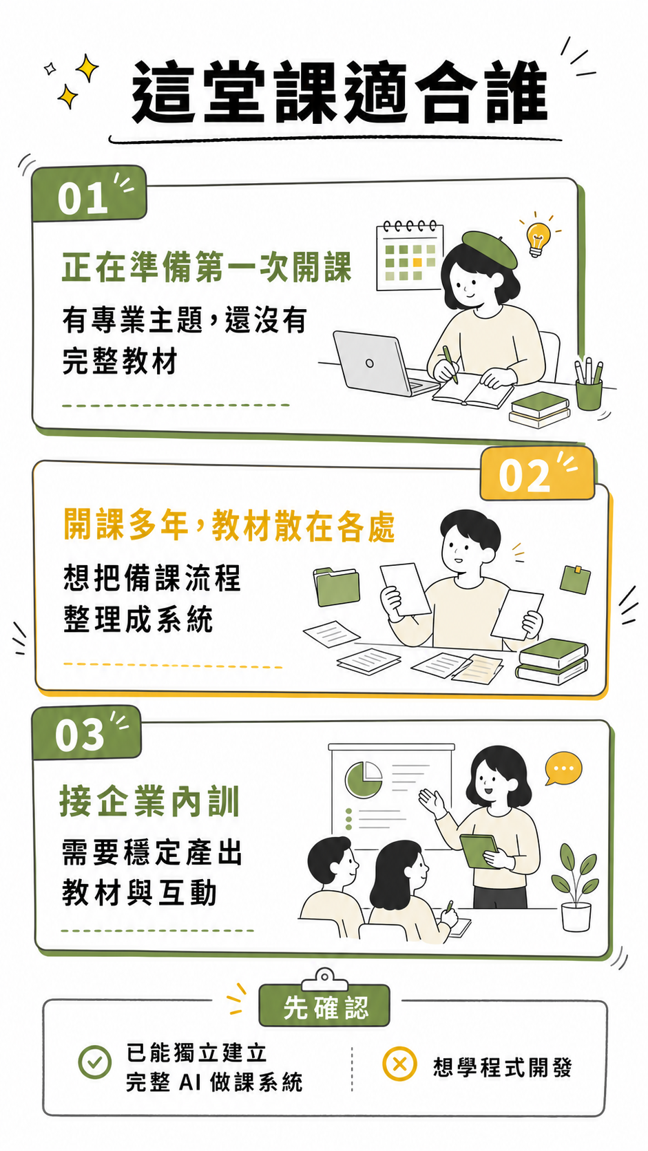 這堂課適合正在準備第一次開課、有專業主題但還沒有完整教材的人，開課多年、教材散在各處，想把備課流程整理成系統的講師，以及接企業內訓、需要穩定產出教材與互動的講師。已能獨立建立完整 AI 做課系統，或想學程式開發的人，請先確認課程方向是否符合需求。