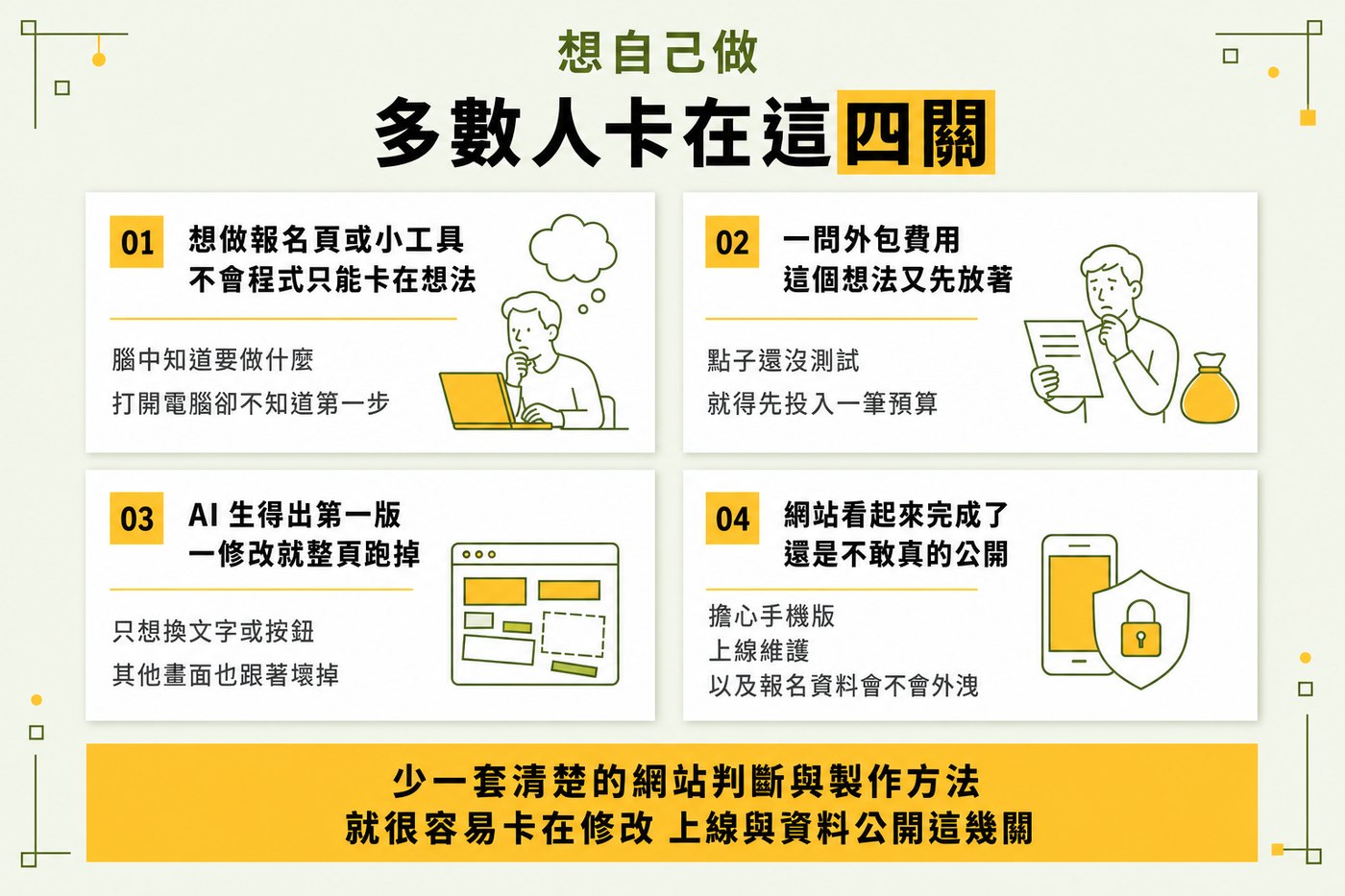 想自己做 多數人卡在這四關