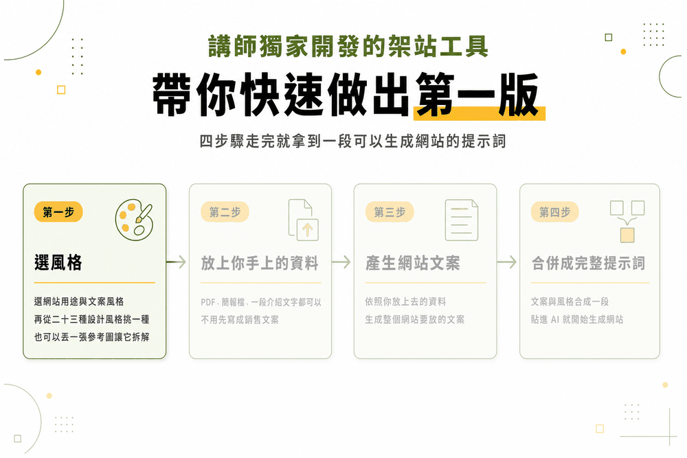 講師獨家開發的架站工具 帶你快速做出第一版